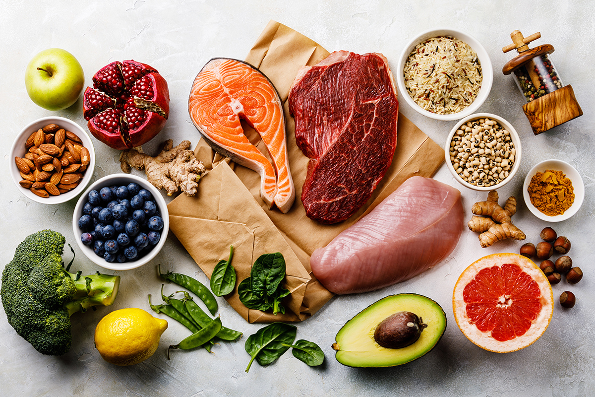 Food post